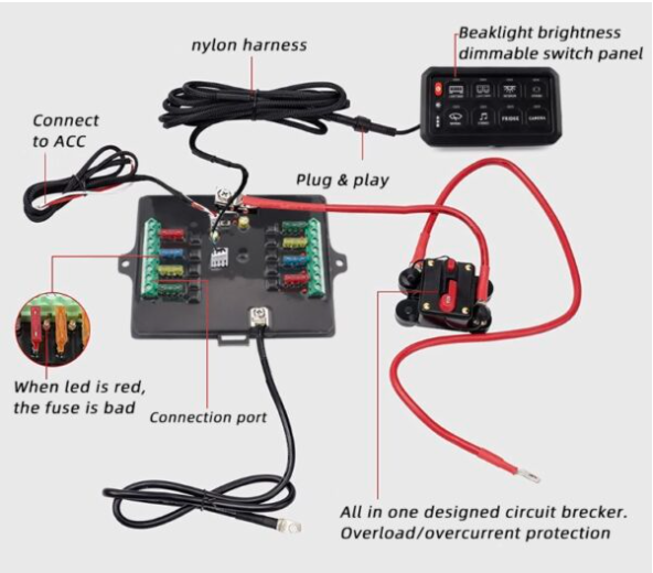 Code 4 Led Command Control Panels