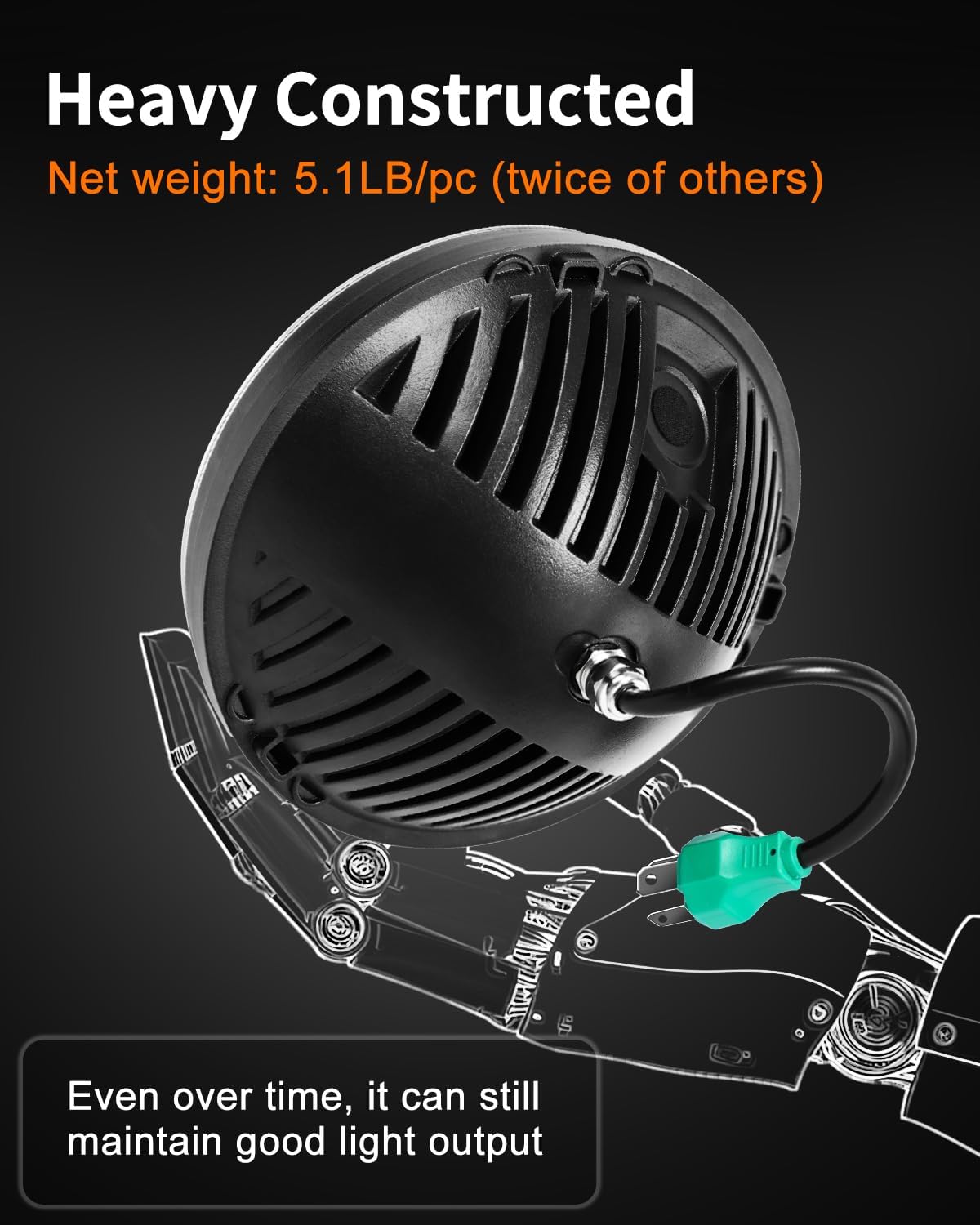 Code 4 Led 7 Inch Round Headlight